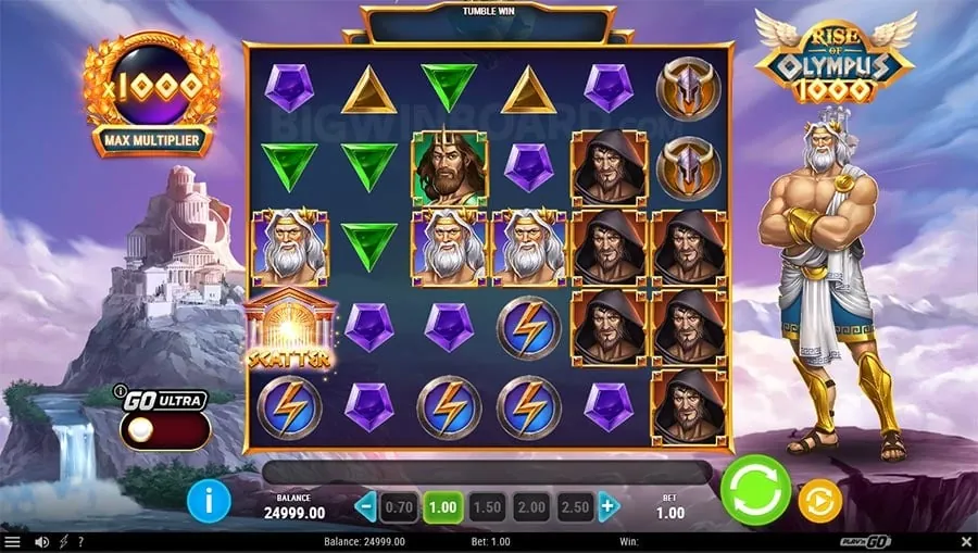 Exploring spinplus casino games